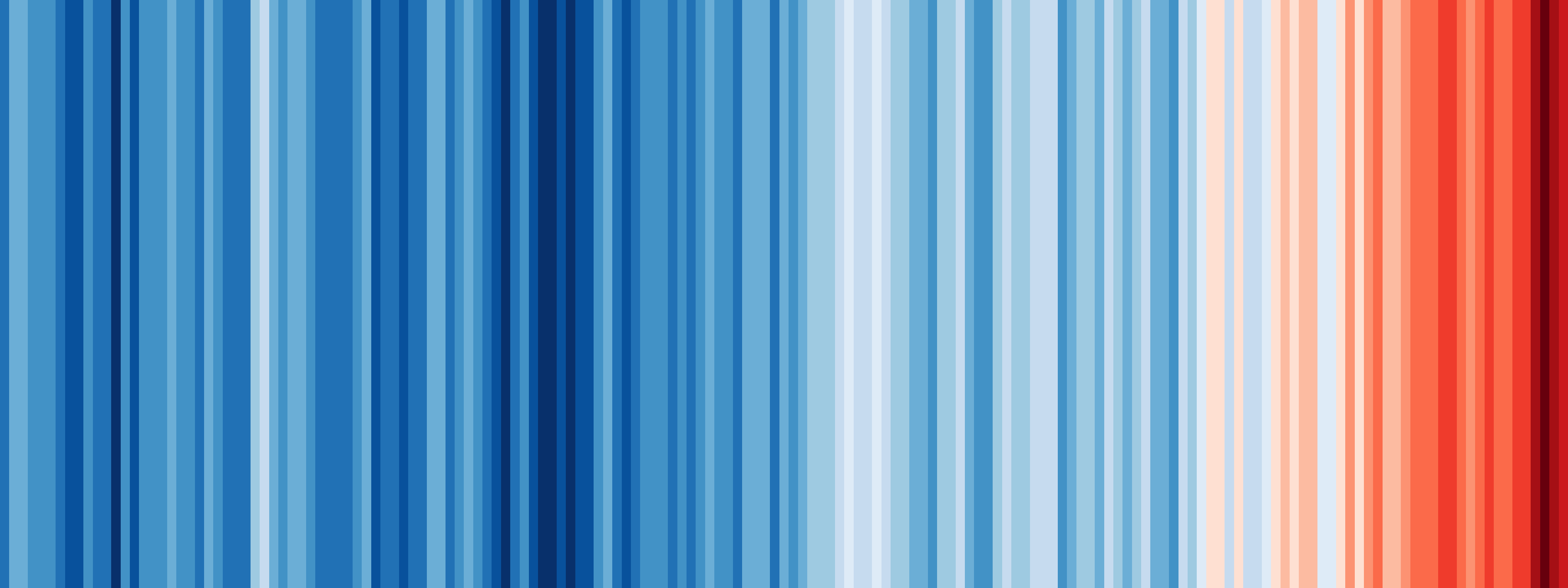 Warming stripes graphic depicting annual mean global temperatures (1850-2018, from World Meteorological Organization data)), said in the reference to have been produced for the World Meteorological Organisation (WMO) provisional State of the Climate report
General notes:
Credit for general concept of warming stripes: climate scientist Ed Hawkins, University of Reading, U.K.
Data values are visualized using color rather than locations of points on a graph.
Horizontal scale is time, from 1850 (left) to 2018 (right).
Data is global (not for a locality).
This is an early, original chart from Dr. Hawkins, and should not be updated as the years pass.
Update:
newer versions of the warming stripes under more permissive CC‑BY‑4.0 licensing available here: showyourstripes.info