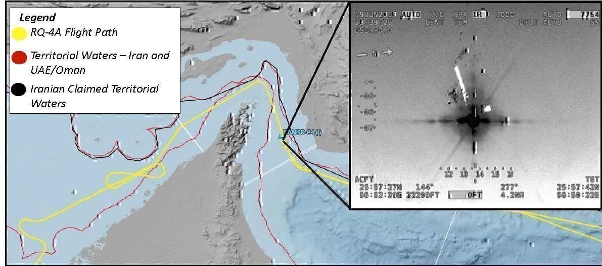 The ISR Flight path and grid plots for the RQ-4A shot down by Iran in the Strait of Hormuz. “This was an unprovoked attack on a U.S. surveillance asset that had not violated Iranian airspace at any time …” – Lt Gen Joseph Guastella, @USAFCENT 
Updated: Offering this to clarify our previous post. The legend of the graphic has been changed to reflect that the yellow line is the flight path of the U.S. Navy RQ-4A shot down June 20, 2019.
Top right of the map is a surveillance infra-red photo of an apparent explosion taken at 19JUN2019 23:39:26, giving coordinates of ACFT 25°57′27″N 56°52′39″E﻿ / ﻿25.9575°N 56.8775°E﻿ / 25.9575; 56.8775 at 22909 feet and TGT (unclear) 25°57′42″N 56°58′22″E﻿ / ﻿25.96167°N 56.97278°E﻿ / 25.96167; 56.97278 or 25°57′42″N 56°50′22″E﻿ / ﻿25.96167°N 56.83944°E﻿ / 25.96167; 56.83944

Note: later the New Your Times commented on this image: "The images offered little context and initially included an incorrect description of the drone’s flight path" and "a senior Trump administration official said there was concern inside the United States government about whether the drone ... actually did violate Iranian airspace at some point." It also stated a Navy P-8A Poseidon took the photo of the drone being shot down.