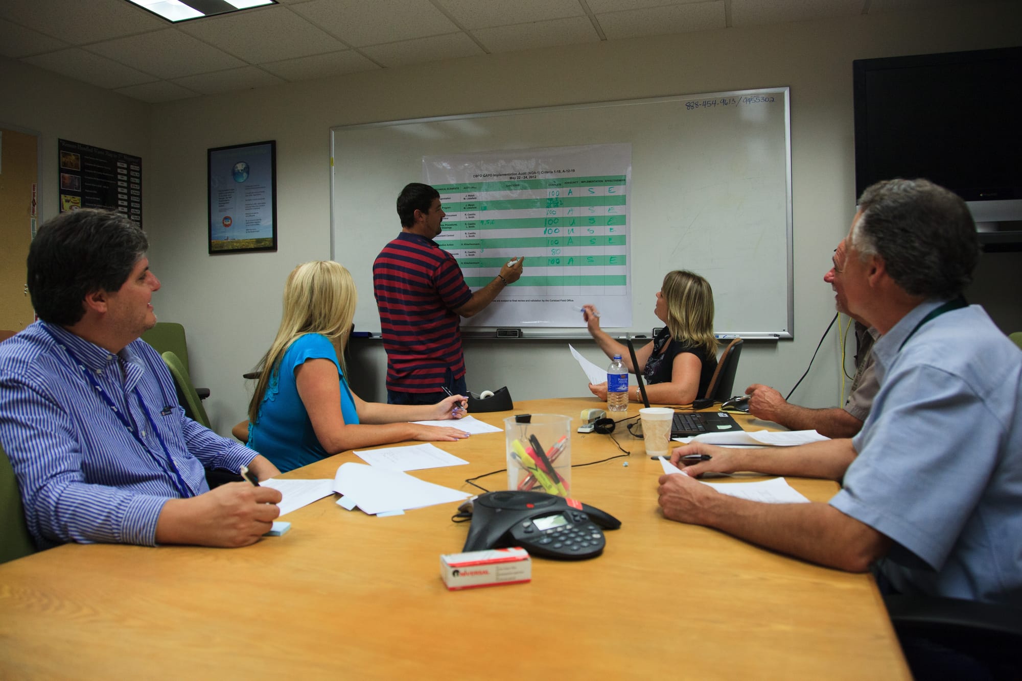 Members of the Carlsbad Technical Assistance Contractor discuss audit criteria for quality assurance implementation.


The Carlsbad Field Office Technical Assistance Contractor’s (CTAC) parent company, Portage, Inc., and its 400 employees nationwide recently achieved a significant milestone by exceeding one million hours worked over 560 days without a lost-time injury or illness.

CTAC is a small group responsible for technical and quality assurance resources for the DOE Carlsbad Field Office (CBFO), which provides oversight for the Waste Isolation Pilot Plant (WIPP) and the National Transuranic (TRU) Program.