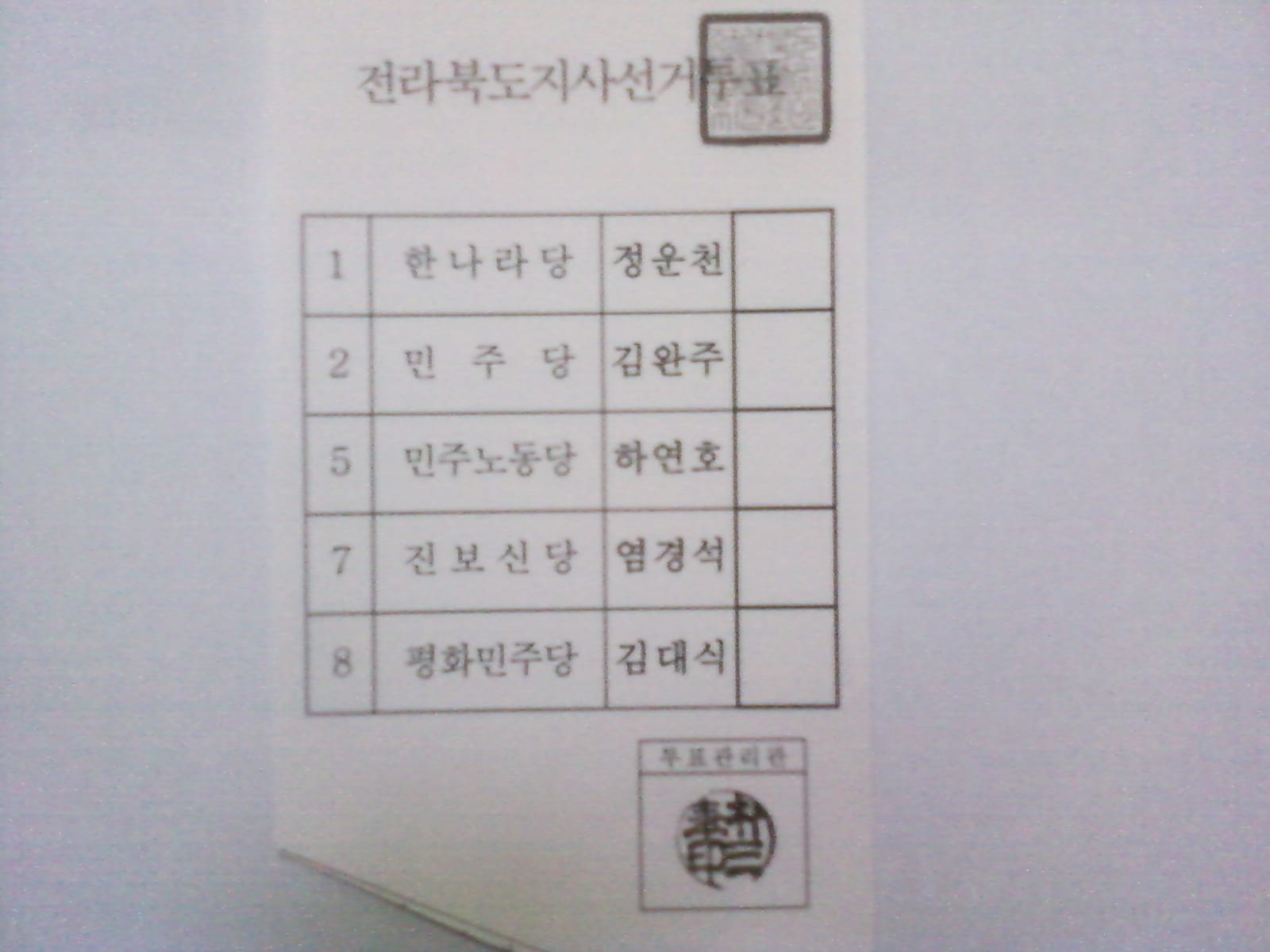 Korean 5th local election ballot paper
Jeollabukdojisa (president of Jeollabuk-do)
1. Jeong Un Cheon / Hannaradang (Jung Woon Chun / Grand National Party)
2. Gim Wan Ju / Minjudang (Kim Wan Ju / Democratic Party)
5. Ha Yeon Ho / Minjunodongdang (Ha Yeon Ho / Democratic Labor Party)
7. Yeom Gyeong Seok / Jinbosindang (Yeom Kyung Suk / New Progressive Party of Korea)
8. Gim Dae Sik / Pyeonghwaminjudang (Kim Dae Sik / Peace Democratic Party)
