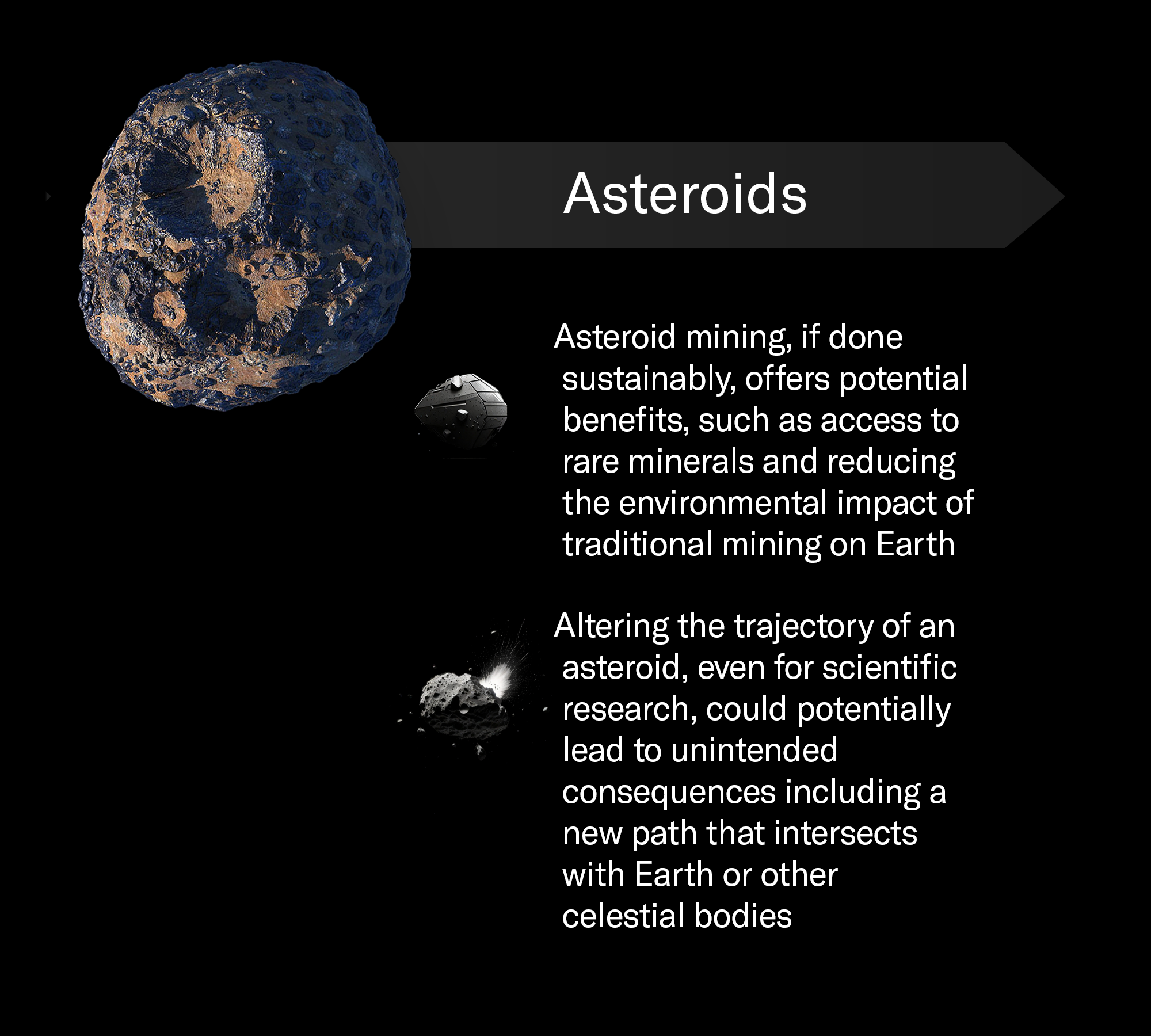 Listing of essential considerations for the sustainable utilization of asteroids. Asteroid mining, if done sustainably, offers potential benefits, such as access to rare minerals and reducing the environmental impact of traditional mining on Earth. Altering the trajectory of an asteroid, even for scientific research, could potentially lead to unintended consequences including a new path that intersects with Earth or other celestial bodies.