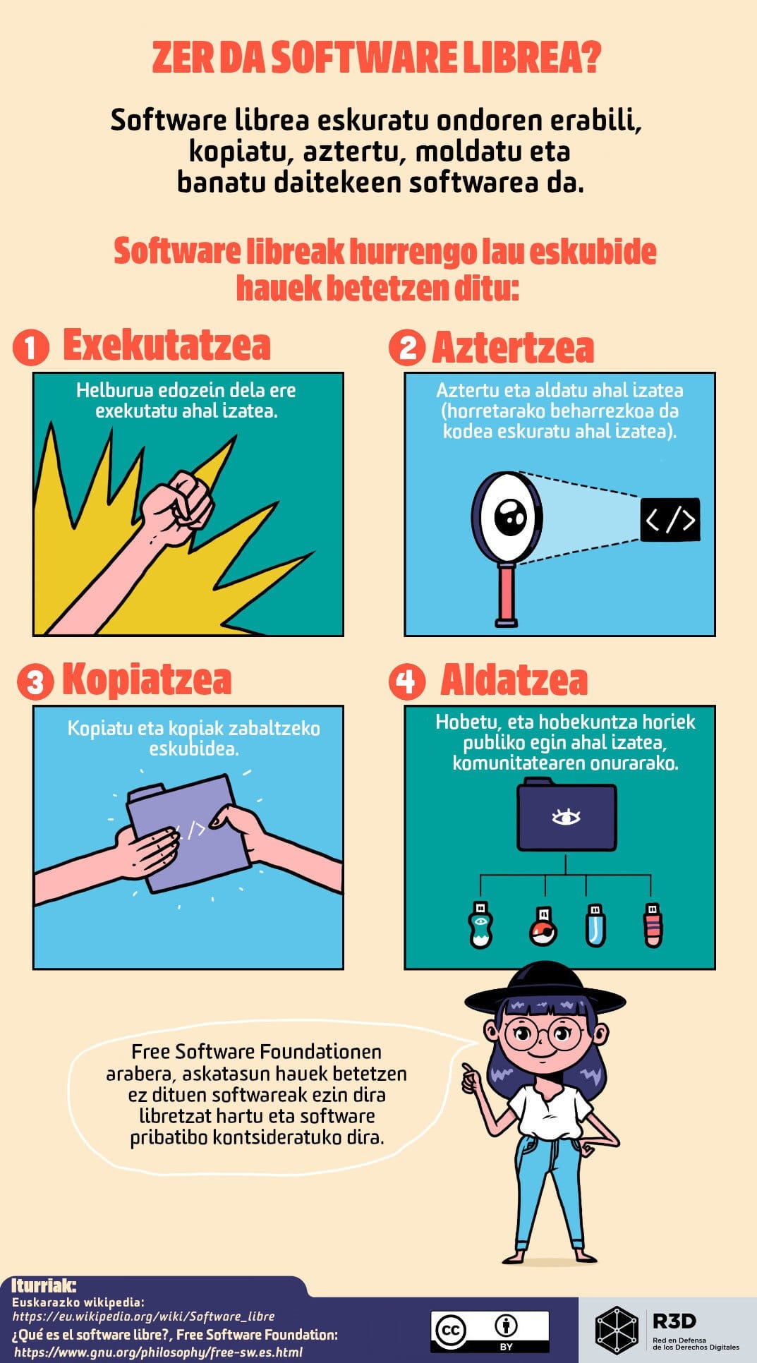 What's free software?
Free Software refers to freedom, not price. It guarantees its users the essential four freedoms. The absence of at least one of these freedoms means an application is proprietary, so non‐Free Software.

1.-  Use. Free Software can be used for any purpose and is free of restrictions such as licence expiry or geographic limitations.
2.-  Study. Free Software and its code can be studied by anyone, without non‐disclosure agreements or similar restrictions.
3.-  Share. Free Software can be shared and copied at virtually no cost.
4.-  Improve. Free Software can be modified by anyone, and these improvements can be shared publicly. (Source: Free Software Fundation).
