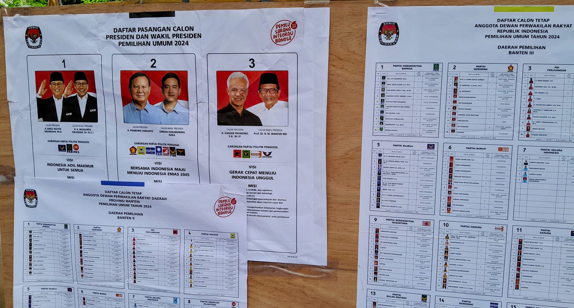 Candidates list for 2024 Indonesian General and Presidential Election in South Tangerang, Banten