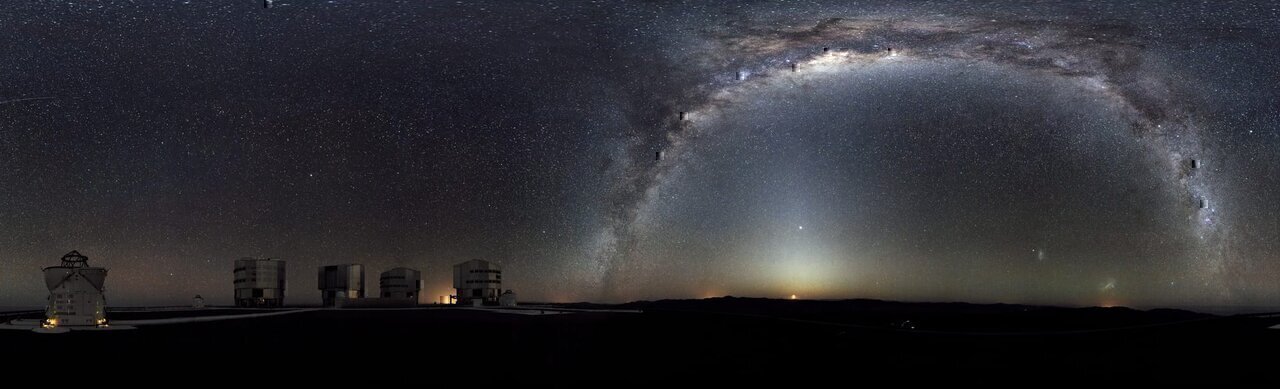 The Milky Way arches across this 360-degree panorama of the night sky above the Paranal Observatory, home of ESO’s Very Large Telescope. The Moon is just rising and the zodiacal light shines above it, while the Milky Way stretches across the sky opposite the observatory. To the right in the image and below the arc of the Milky Way, two of our galactic neighbours, the Small and Large Magellanic Clouds, can be seen. The open telescope domes of the world’s most advanced ground-based astronomical observatory are all visible in the image: the four smaller 1.8-metre Aŭiliary Telescopes that can be used together in the interferometric mode, and the four giant 8.2-metre Unit Telescopes. The image was made from 37 individual frames with a total exposure time of about 30 minutes, taken in the early morning hours.