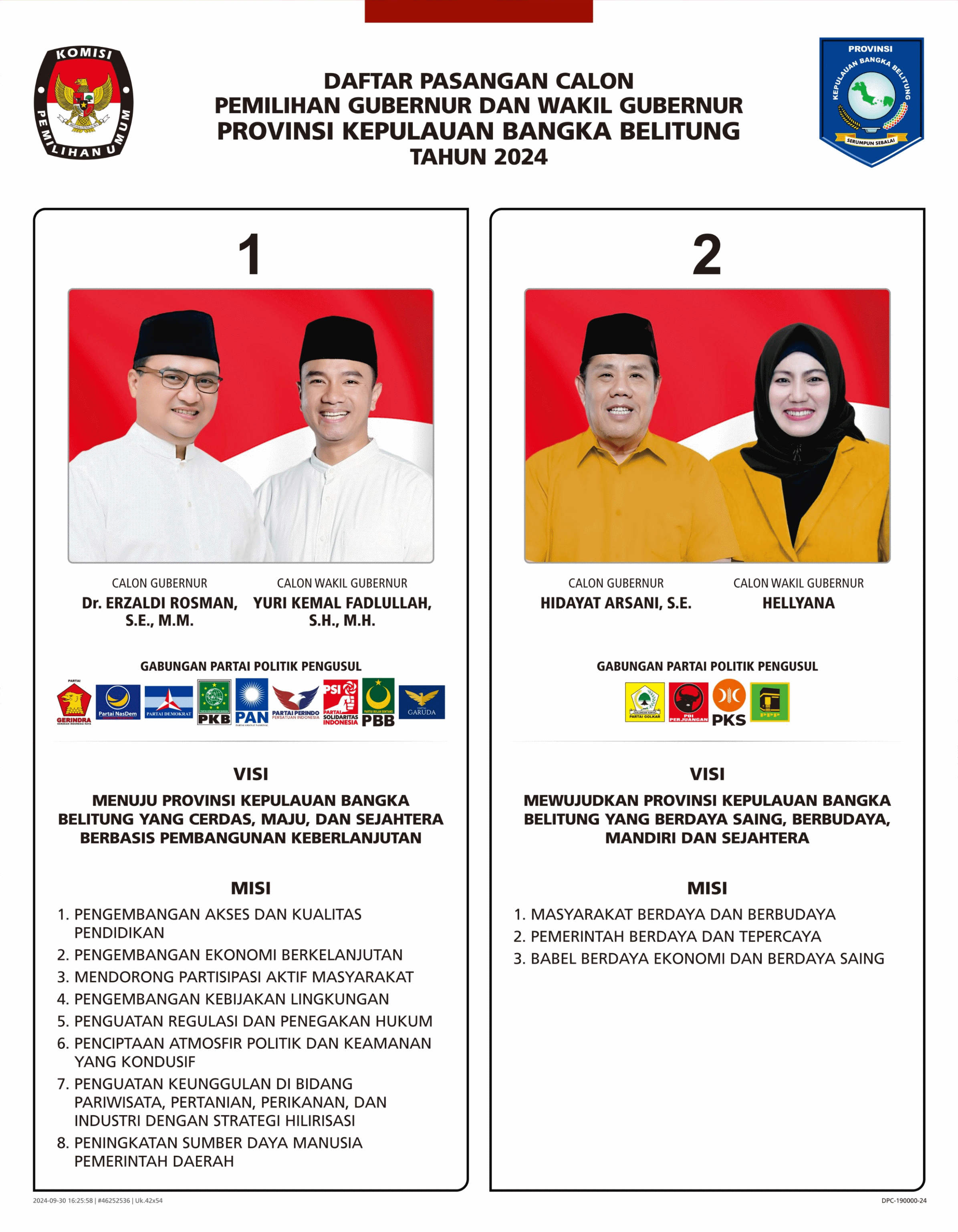 The portraits and names of gubernatorial and vice gubernatorial candidates for the 2024 Bangka Belitung Islands gubernatorial election, accompanied by the logos of coalition parties that nominated them as well as the vision and mission statements