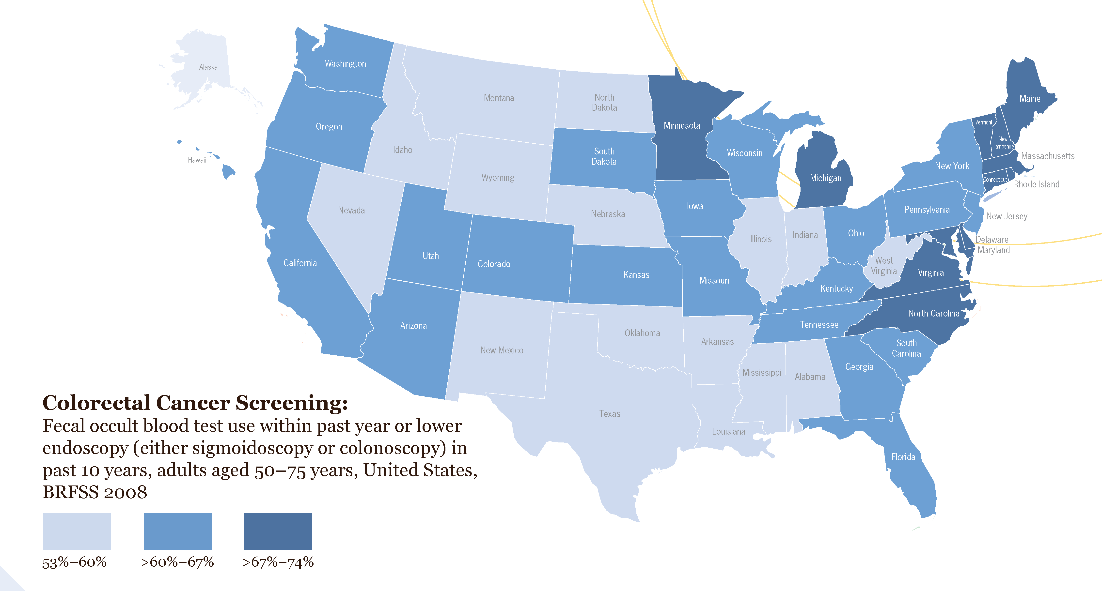 Colorectal Cancer Screening in the US 2008