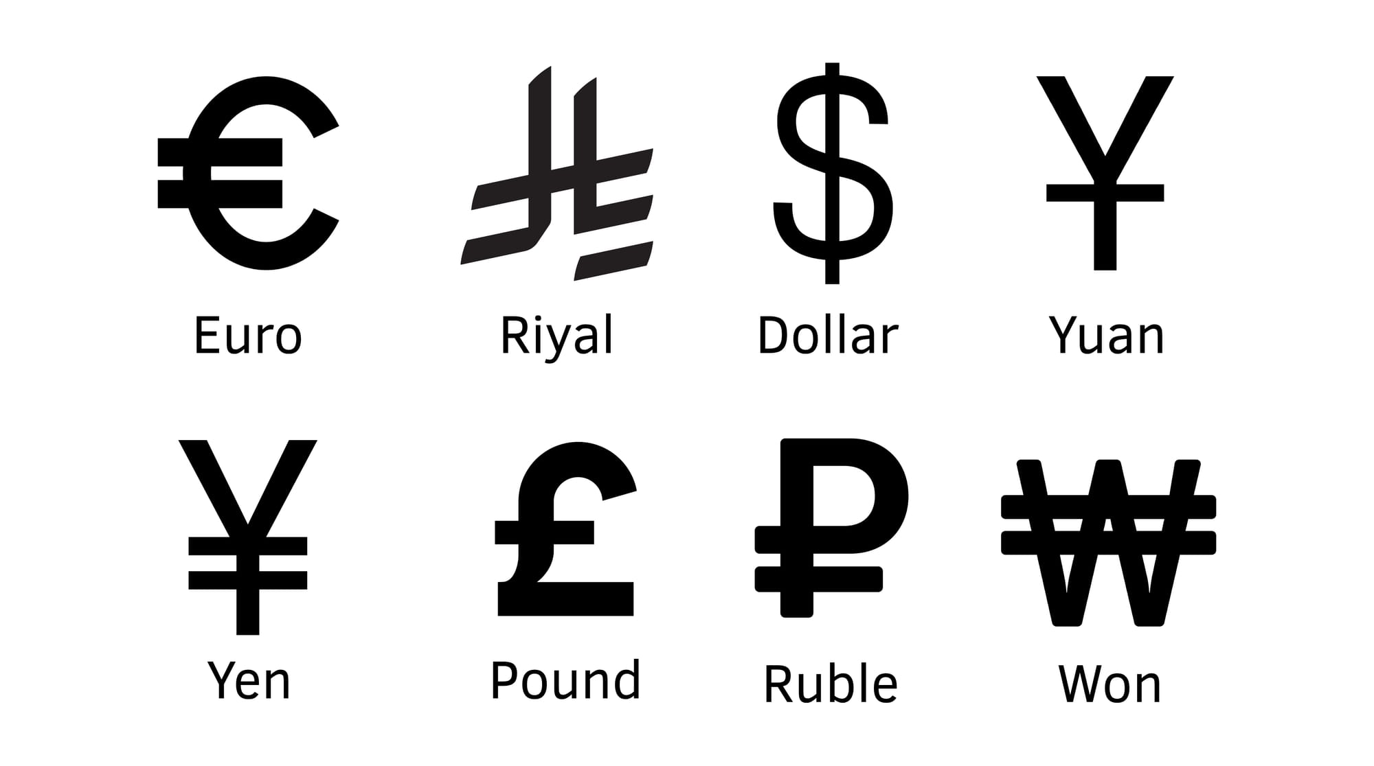 The following currency symbols: Euro - Riyal - Dollar - Yuan - Yen - Pound - Ruble - Won.